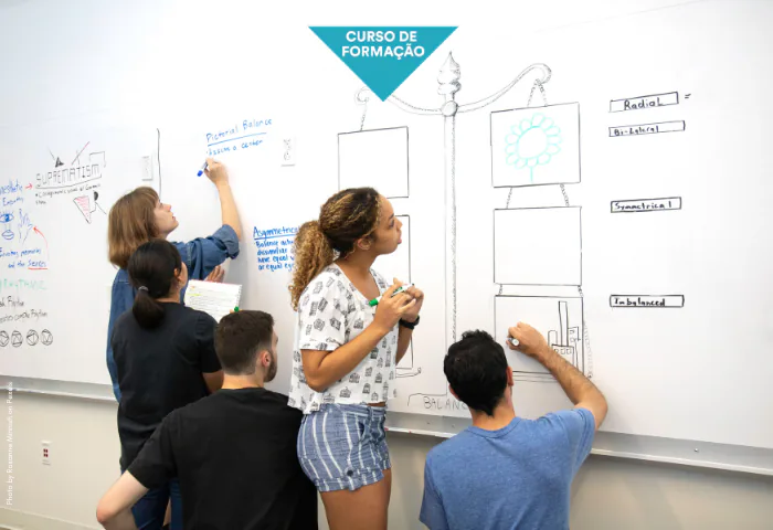 Facilitation Lab
